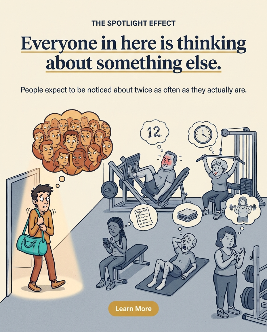Nobody Is Watching You at the Gym. There's a Study About It.